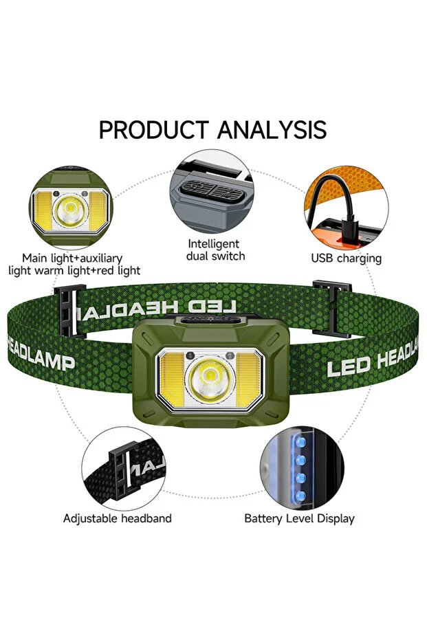 Generic Mini LED Headlamp with Smart Motion Sensor, Rechargeable 1200mAh COB Headlight with Red Light